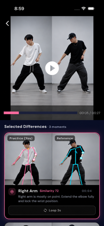 Review loop with skeleton overlay